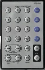 KCA-R6A ADN-308 KENWOOD