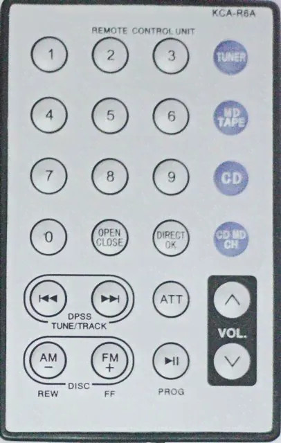 Пульт KCA-R6A (ADN-308) для автомагнитолы KENWOOD